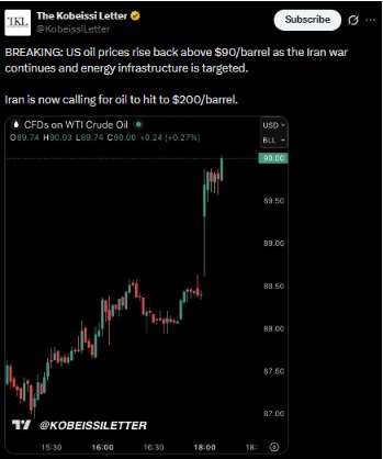 Crudeoil Price Outlook