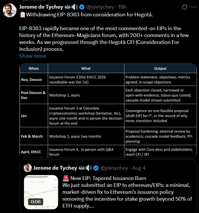 Ethereum EIP-8363 Withdrawn From Hegota Upgrade Consideration