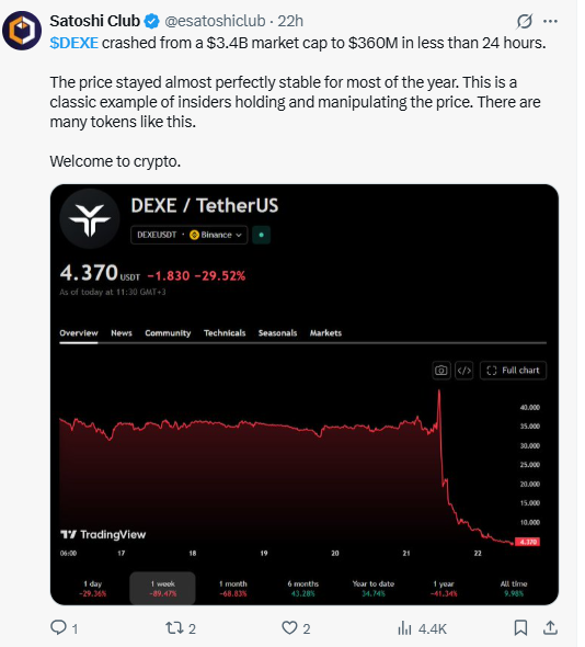 Collapse and Manipulation Claim Collapse and Manipulation Claim