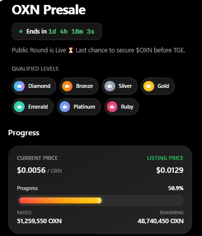 OXN token presale OXN token presale