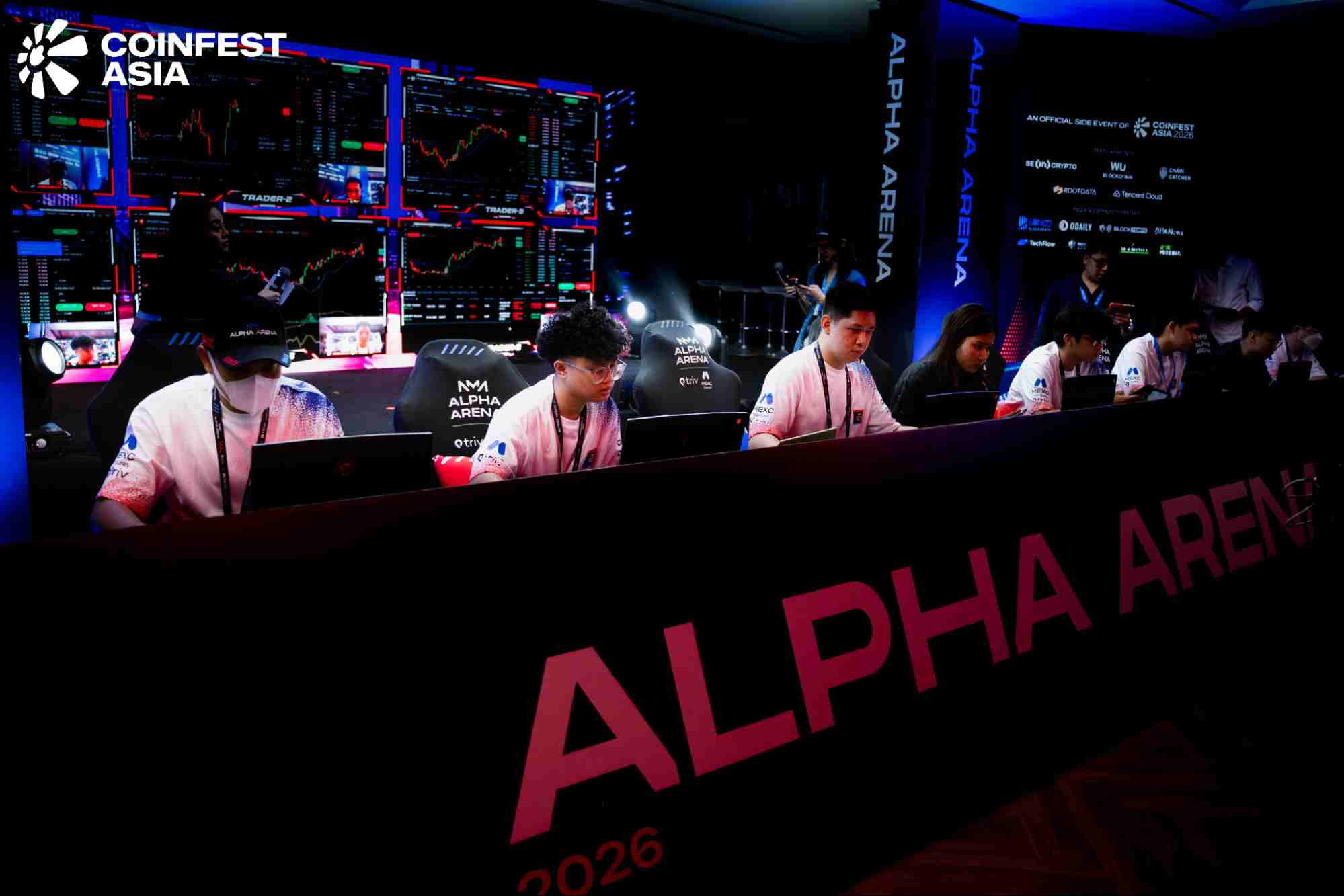 From Product Development to Trading Competition