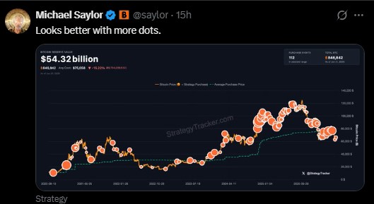 Michael Saylor company Strategy