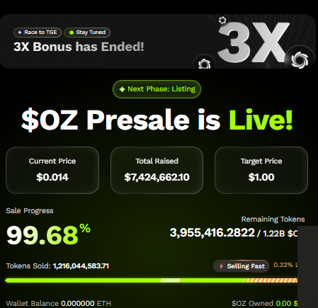 Ozak AI Presale data