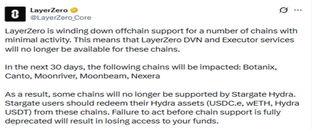 LayerZero post screenshot of august announcement LayerZero post screenshot of august announcement