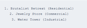 City Holder Daily Combo Code