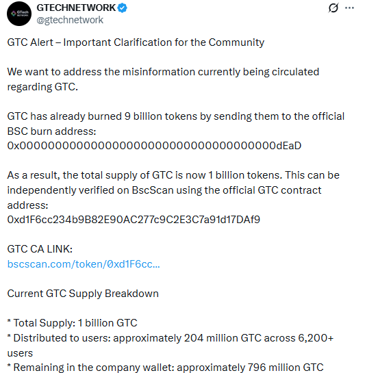 GTech Network listing roadmap BingX LBank 