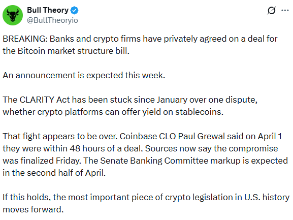 BItcoin Market Structure Bill about to pass