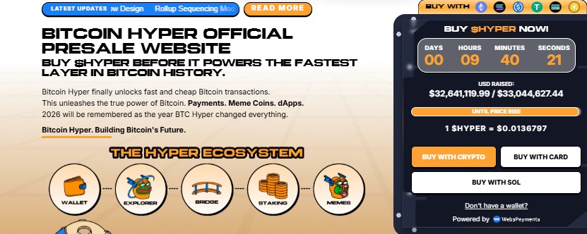Bitcoin Hyper presale