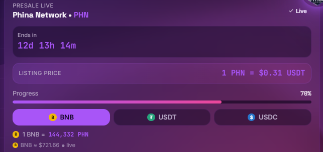 Phina Network presale update live dashboard Phina Network presale update live dashboard