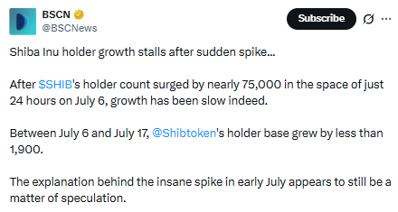 biggest piece of shiba inu coin news biggest piece of shiba inu coin news