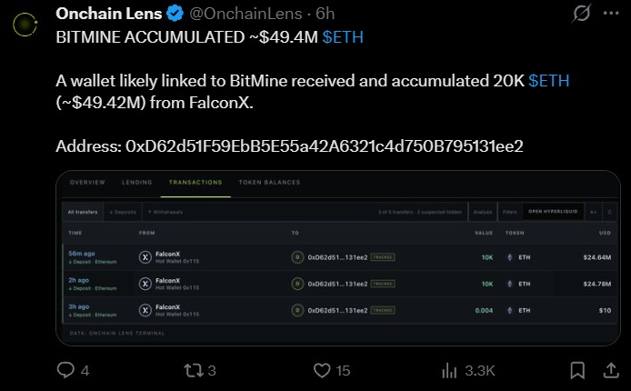 Bitmine ETH Moves