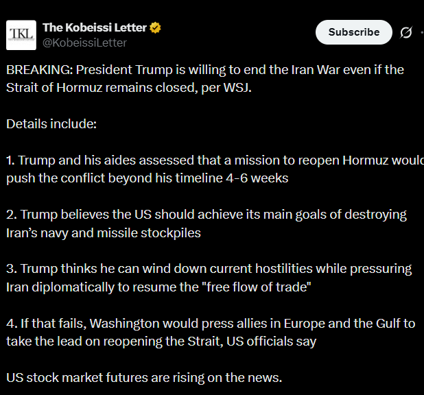 The Kobeissie Letter