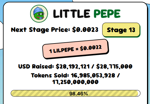 Little Pepe Presale End Date: Why the Team Never Announced One