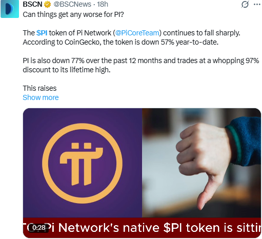 PI News: Down 57% Year-to-Date PI News: Down 57% Year-to-Date