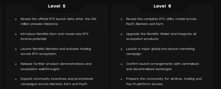 Remittix Roadmap Milestone Remittix Roadmap Milestone