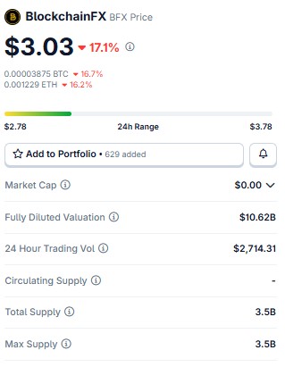 BFX price aggregator