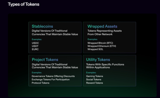 tokonomics wire link 