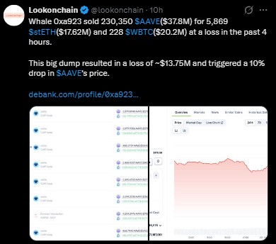 AAVE Whale Sell-off