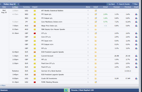 Major Crypto Market Events Today