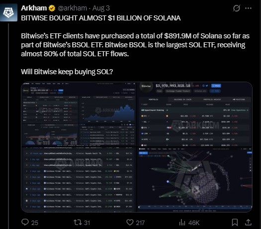 Bitwise buying so much Solana right now Bitwise buying so much Solana right now