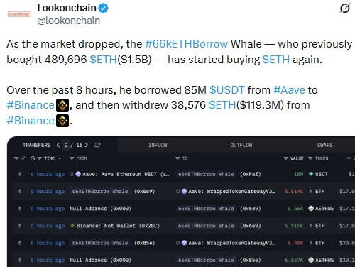 Ethereum whale accumulation lookonchain Ethereum whale accumulation lookonchain