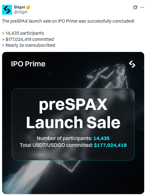 preSPAX Launch Sale