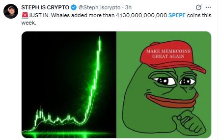 Pepe coin News Today