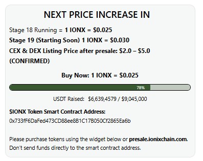 Ionix Presale