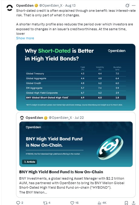  OpenEden confirmed directly on X