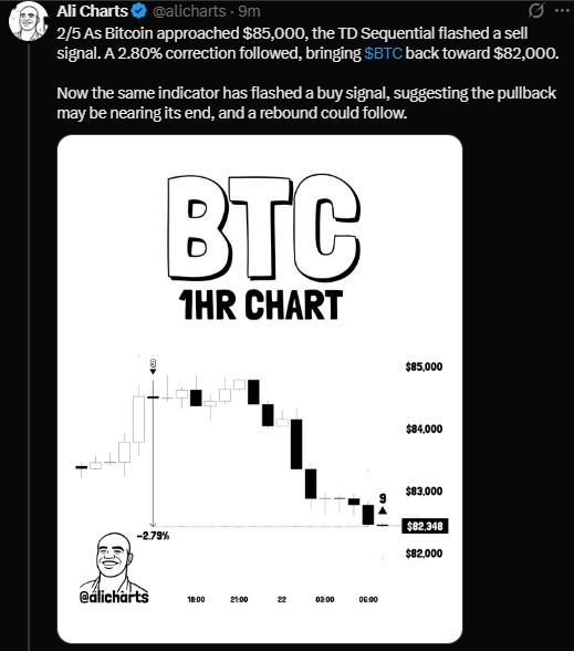 Why Is Bitcoin Dropping and Will It Go Back Up?