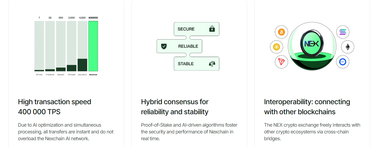 400000 TPS Claim Pre-Listing