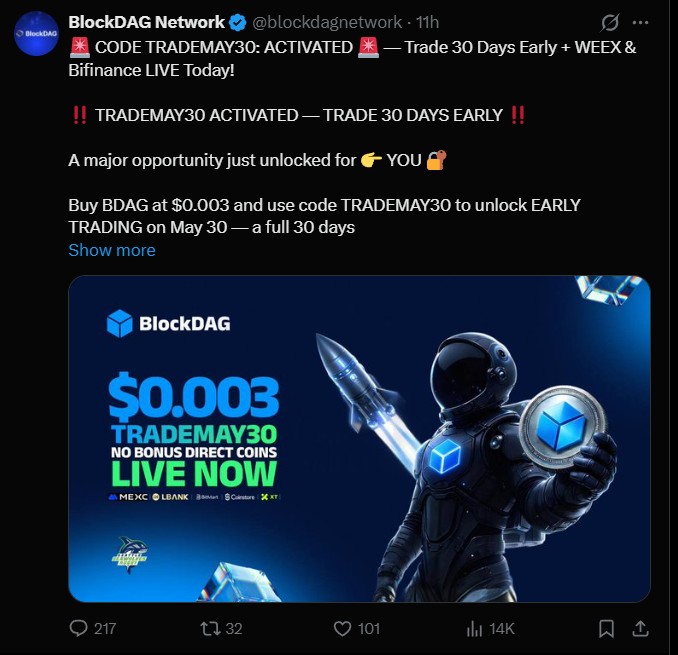 BlockDAG Listing Date BlockDAG Listing Date