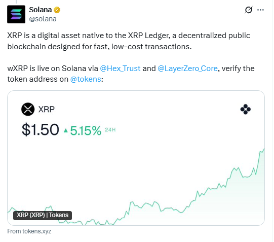 Solana post announcing XRP on Solana as wXRP