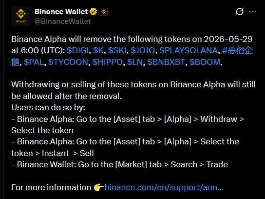 Binance Alpha delisting Binance Alpha delisting