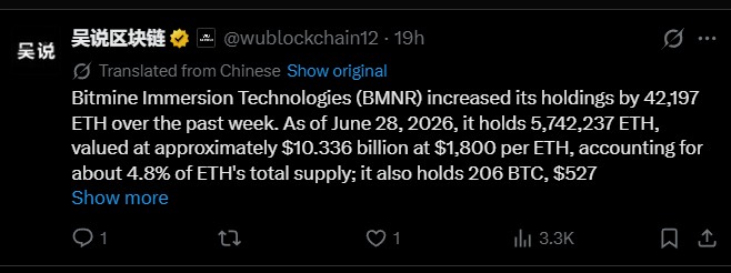 Bitmine ETH Treasury Climbs to 4.8% of Total Supply Bitmine ETH Treasury Climbs to 4.8% of Total Supply