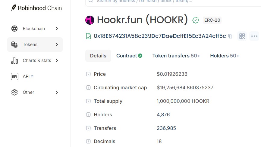 onchain holder data 