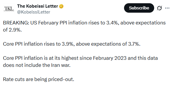 US February PPI Inflation shows rising prices