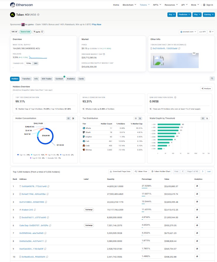 Acurast Tokenomics and Whale Concentration