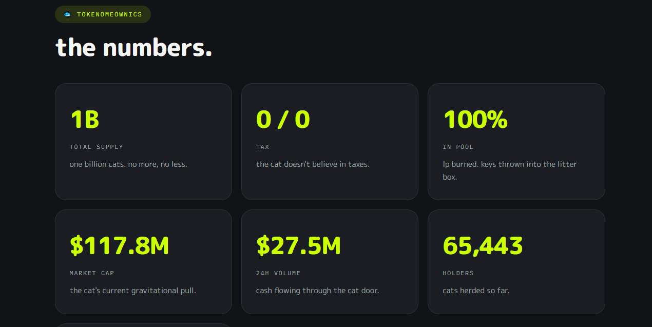 cashcat Tokenomics platfrom cashcat Tokenomics platfrom