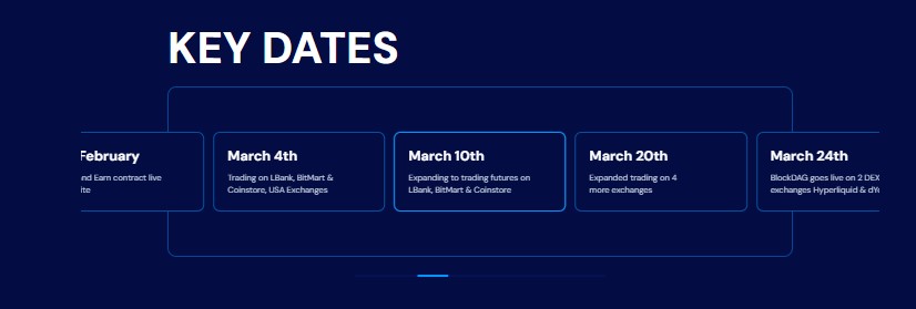 BDAG Roadmap BDAG Roadmap