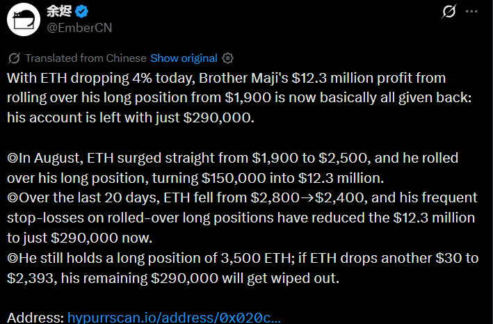 Leveraged trader profit shrinks