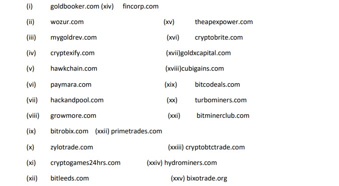 Fake Domains