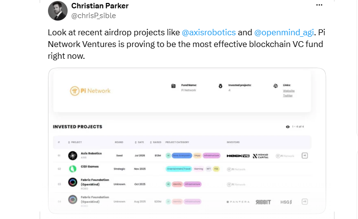 Pi Network Ventures