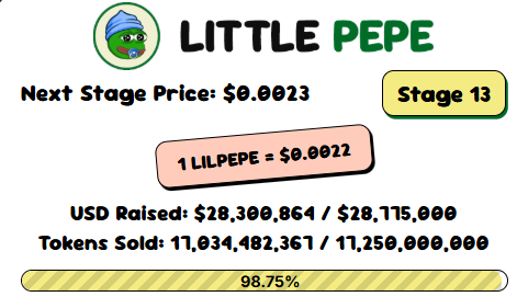 Little Pepe Presale Dashboard Little Pepe Presale Dashboard