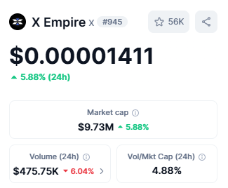 top 10 crypto gaming tokens X empire X
