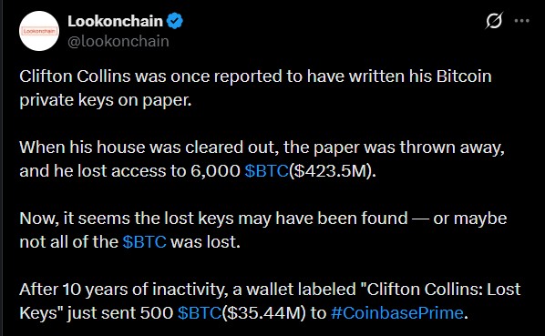 Clifton Collins Bitcoin Dormant Wallet News