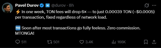 TON Gets Major Fee Cut After Speed Upgrade