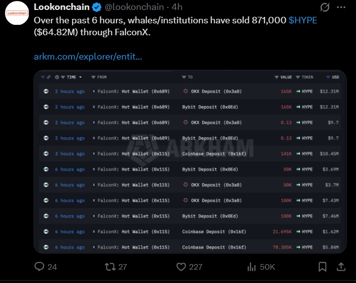 HYPE Token News HYPE Token News