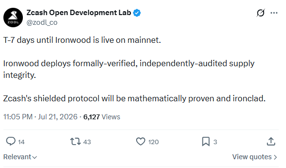 Zcash Development