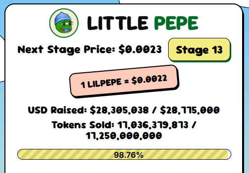 little pepe presale price little pepe presale price